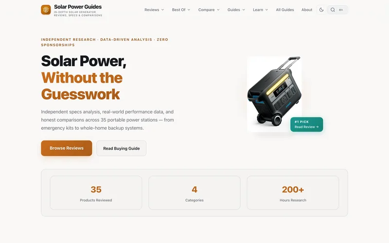 Solar Power Guides